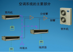 家用中央空調(diào)安裝步驟方案，安裝流程及注意事